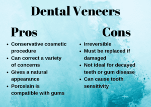 Pros and con list for dental veneers